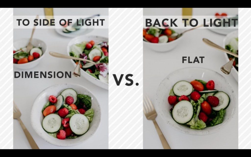 A guide to good food photography